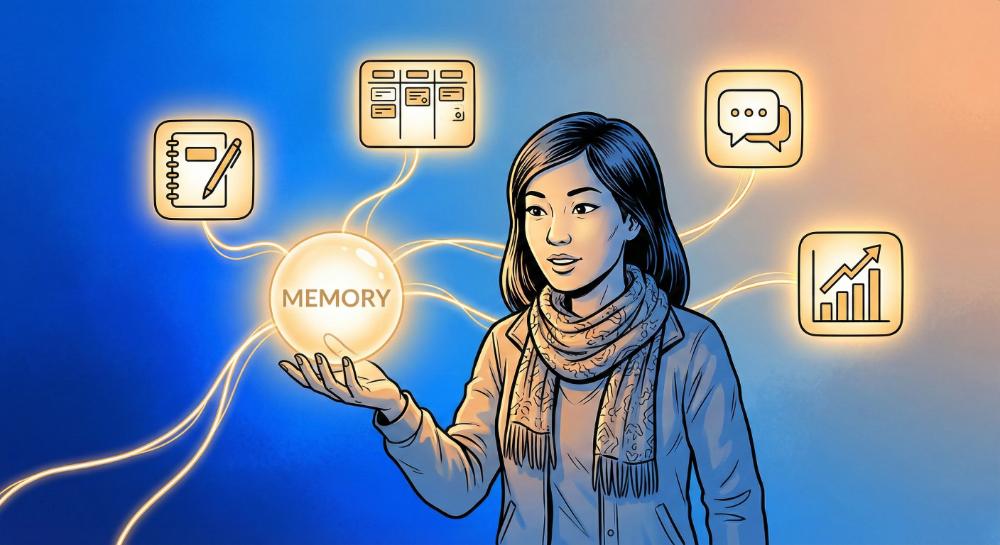 Memory is the Missing Thread